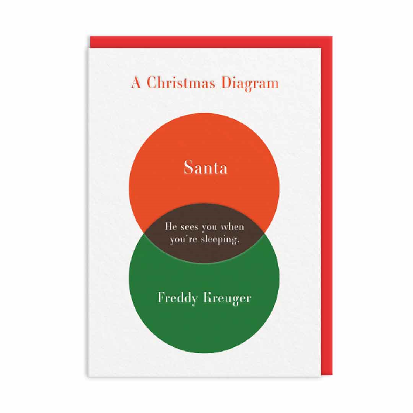 Santa Diagram Christmas Card