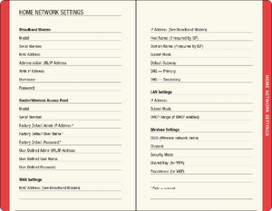 Mushrooms Internet Address And Password Logbook