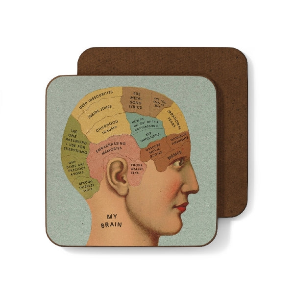 Vintage Phrenology Parody Coaster